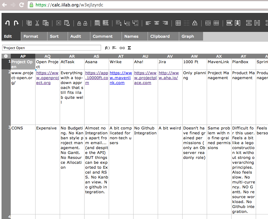 Ethercal is simple and not very pretty…