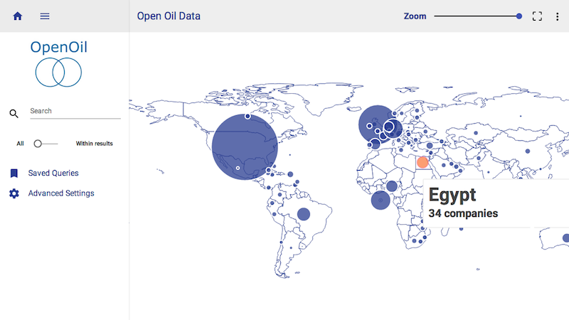 Open Oil Data Map